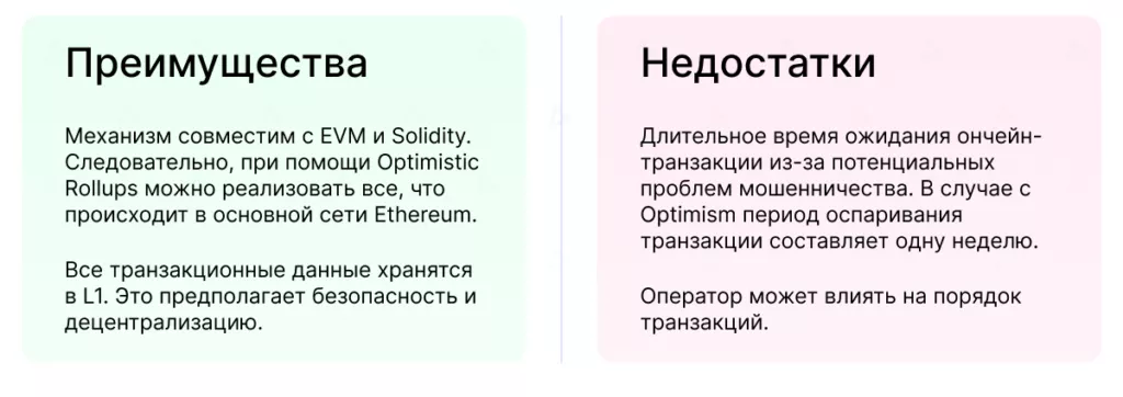 Смотрим в будущее с Optimism: как Rollups решают проблему масштабирования Ethereum